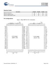 CY7C1354C-200AXIT datasheet.datasheet_page 4