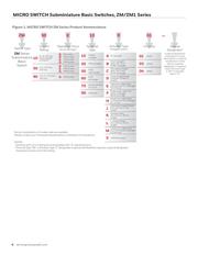 ZM50E10D01 datasheet.datasheet_page 4