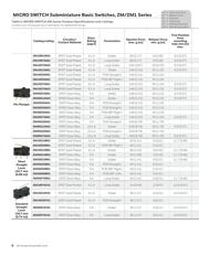 ZM50E10D01 datasheet.datasheet_page 6