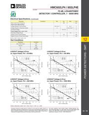 HMC1019ALP4ETR datasheet.datasheet_page 3