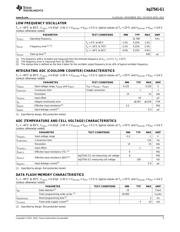 BQ27541-G1 datasheet.datasheet_page 5