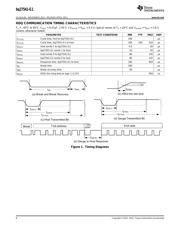 BQ27541-G1 datasheet.datasheet_page 6