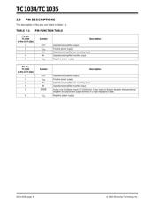 TC1034ECT datasheet.datasheet_page 4