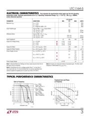 LTC1164-5CSW#PBF datasheet.datasheet_page 3