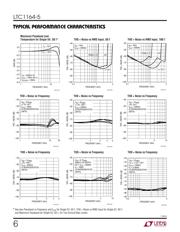 LTC1164-5CSW#TRPBF datasheet.datasheet_page 6