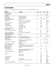 AD8367ARUZ-RL7 datasheet.datasheet_page 3