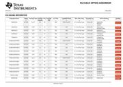 SN74LS139ANSR datasheet.datasheet_page 5