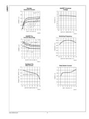 LM2671M-12 datasheet.datasheet_page 6