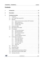 STM32WB55RGV6B datasheet.datasheet_page 3