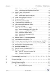 STM32WB55RGV6B datasheet.datasheet_page 4