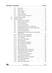 STM32WB55RGV6B datasheet.datasheet_page 5