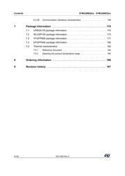 STM32WB55RGV6B datasheet.datasheet_page 6