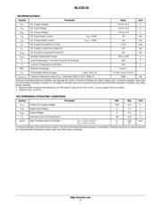 NLU2G16MUTCG datasheet.datasheet_page 2