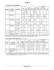 NLU2G16MUTCG datasheet.datasheet_page 3