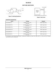 NLU2G16MUTCG datasheet.datasheet_page 4