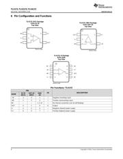 TLV2172 datasheet.datasheet_page 4