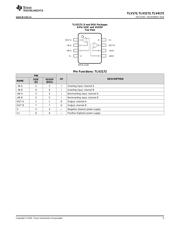 TLV2172 datasheet.datasheet_page 5