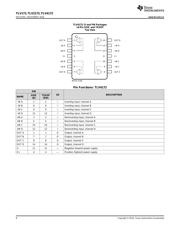 TLV2172 datasheet.datasheet_page 6