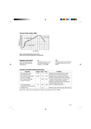 HCPL-4200-500 datasheet.datasheet_page 3