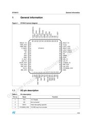 STV6413 datasheet.datasheet_page 3