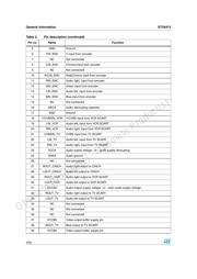 STV6413 datasheet.datasheet_page 4