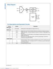 ADC122S021CIMMX/NOPB 数据规格书 2