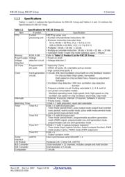 R5F212F4NFP#W4 datasheet.datasheet_page 4