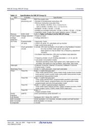 R5F212F4NFP#W4 datasheet.datasheet_page 6