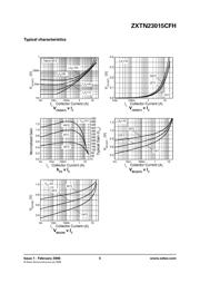 ZXTN23015CFHTA datasheet.datasheet_page 5