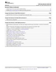 ADS1148IPW datasheet.datasheet_page 3