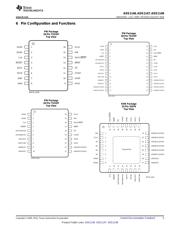 ADS1148IPW datasheet.datasheet_page 5