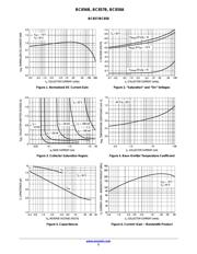 SBC857BWT1G datasheet.datasheet_page 3