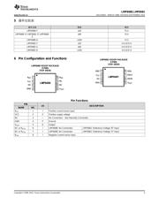 LMP8481 数据规格书 3