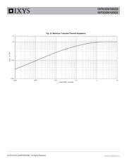 IXFK32N100Q3 datasheet.datasheet_page 5