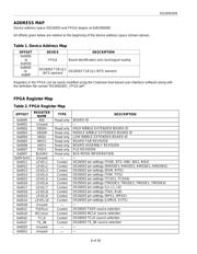 DS26503DK 数据规格书 6