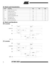 AT29C102412JC datasheet.datasheet_page 6