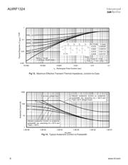 AUIRF1324S-7PTRL datasheet.datasheet_page 6