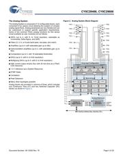 CY8C29666-24PVXIT 数据规格书 4