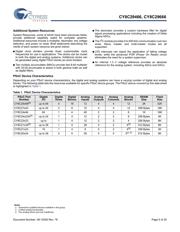 CY8C29466-24PXI datasheet.datasheet_page 5