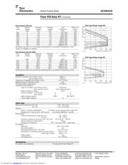 RTD14005 datasheet.datasheet_page 2