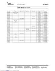 RTD14012 datasheet.datasheet_page 4