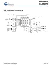 CY7C1515KV18-333BZXC 数据规格书 2