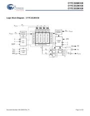 CY7C1513KV18-250BZXC datasheet.datasheet_page 3