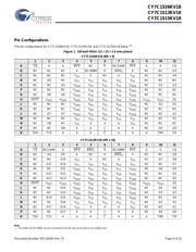 CY7C1515KV18-333BZXC datasheet.datasheet_page 6