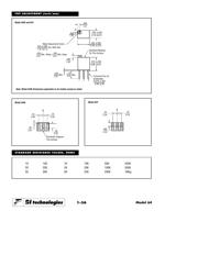 64WR10 datasheet.datasheet_page 2