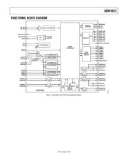 ADAV4622BSTZ datasheet.datasheet_page 3