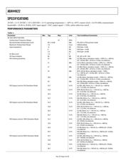 ADAV4622BSTZ datasheet.datasheet_page 4