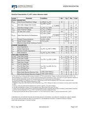 AOD4184 datasheet.datasheet_page 2