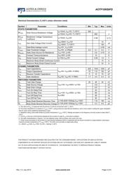 AOTF10N65 datasheet.datasheet_page 2