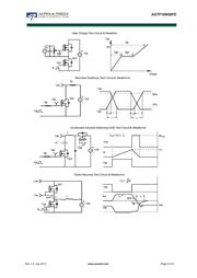 AOTF10N65 datasheet.datasheet_page 6